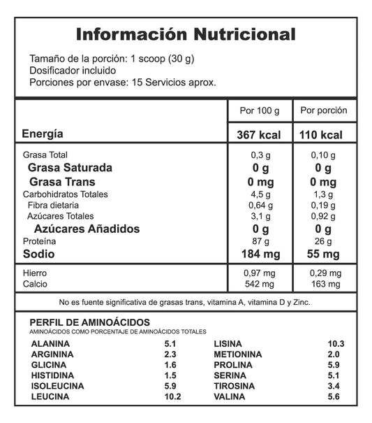 COMBO AUMENTO DE MASA SIN GRASA : Whey Pure 1 LB + Creatina MuscleLean 60 servs + Multivitamin Platinum 90 caps
