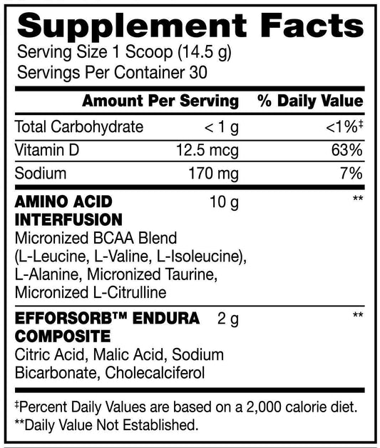 Amino X 30 servicios | BSN