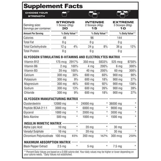 GlycoLoad 30 servicios | Metabolic Nutrition
