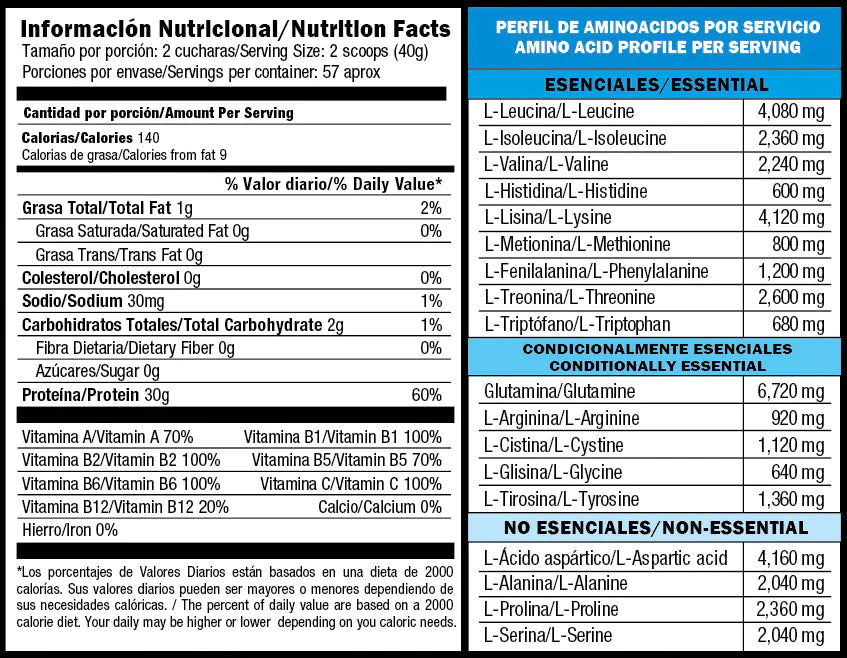 COMBO DE DEFINICIÓN: Whey Protein MuscleLean 5LB + Hydroxycut Hardcore Elite