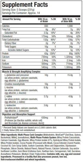 Mass Tech Elite 6LB | MuscleTech